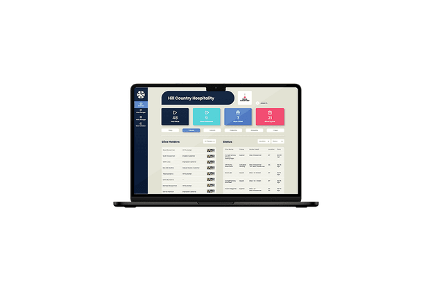 SkyPie Dashboard